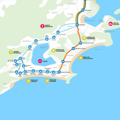 Metrô Rio de Janeiro